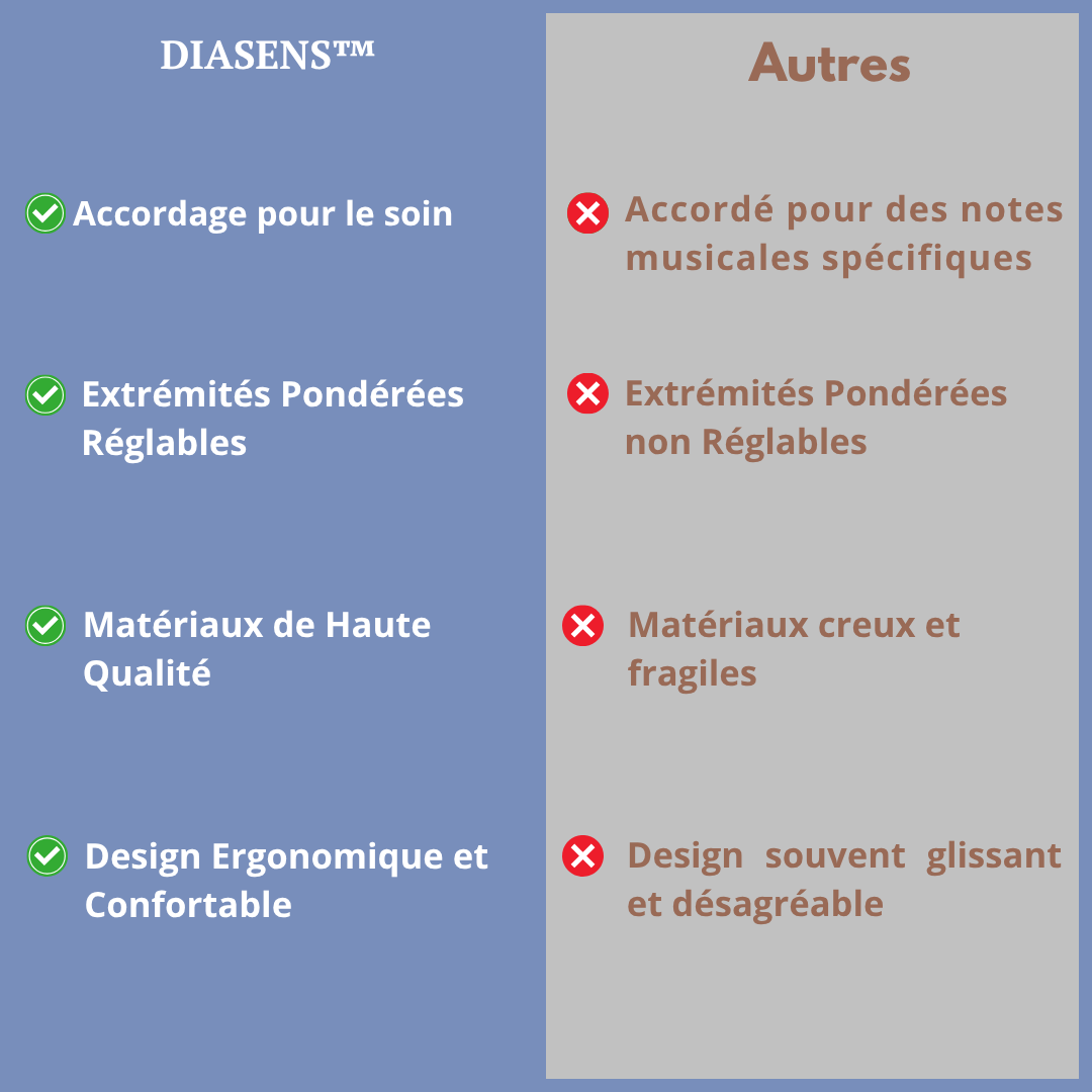 DiaSens™ | Soin Par Vibrations
